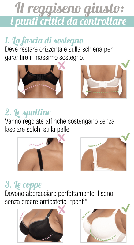bra-fitting_i-punti-critici-da-controllare-per-trovare-il-reggiseno-giusto