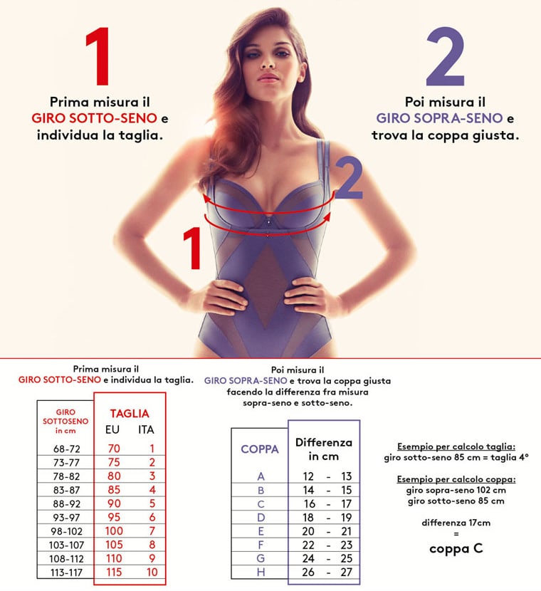 come-calcolare-la-taglia-di-reggiseno
