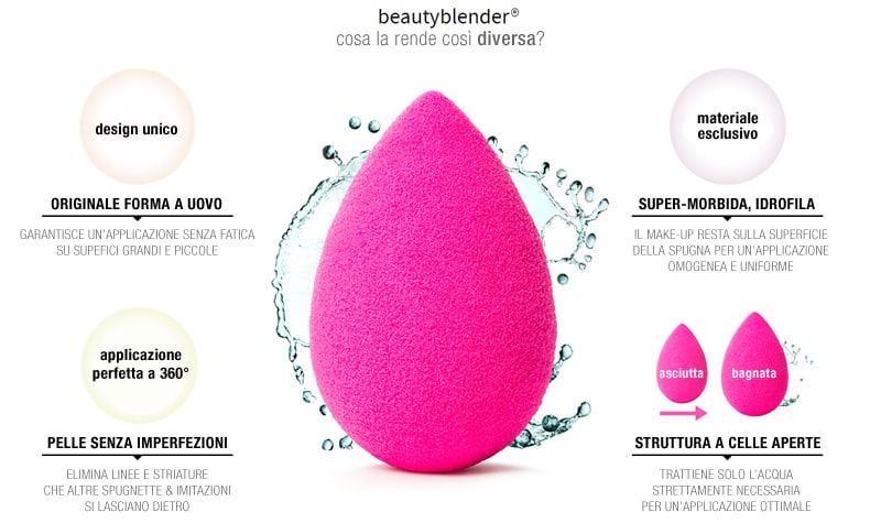 caratteristiche della Beauty Blender