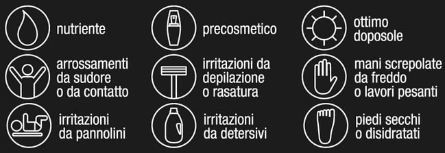 applicazioni-crema-gel-aloe-zuccari