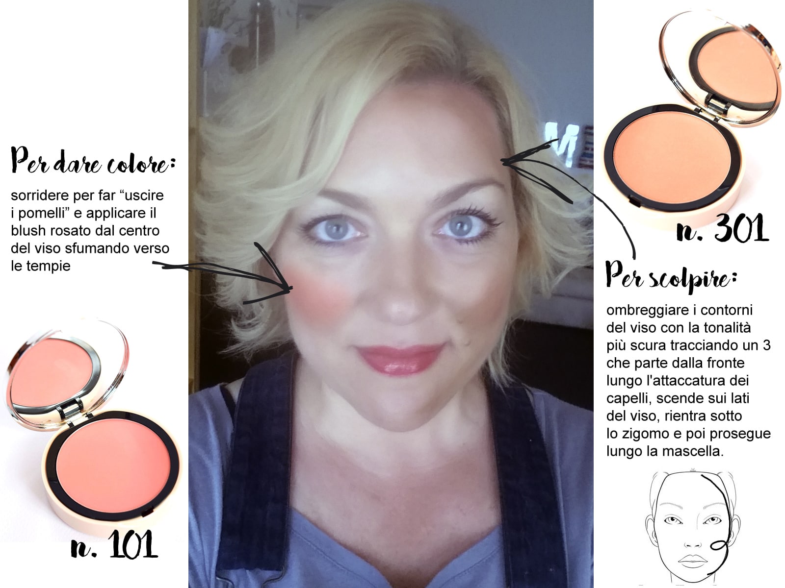 come-applicare-il-blush